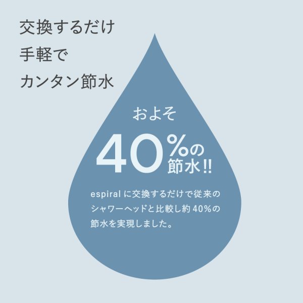 画像4: ナノバブルシャワーヘッド　脱塩素カートリッジ（１本入り） (4)