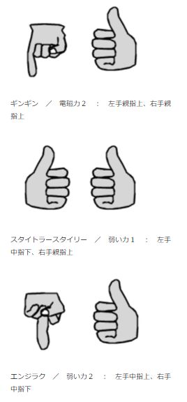 波動学オンライン　2019年9月分　アルザル語　階層構造　脳トレ